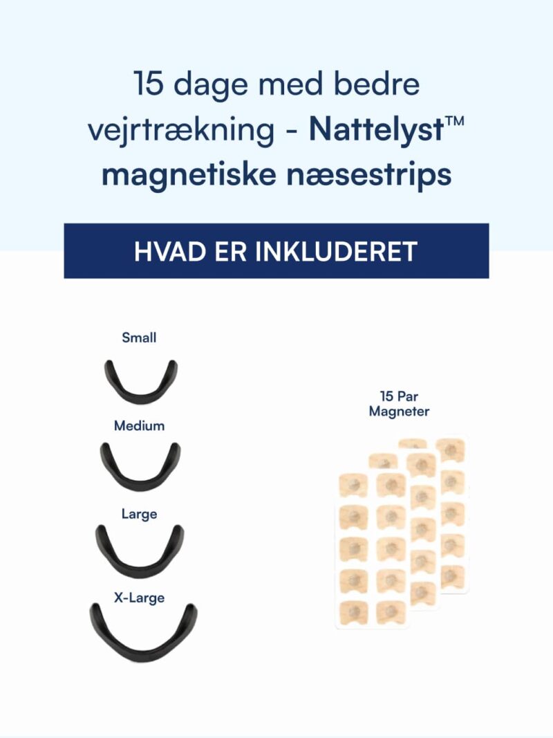 Nattelyst magnetiske næsestrips sæt med 4 størrelser næseklips og 15 par klæbende magneter til forbedret vejrtrækning